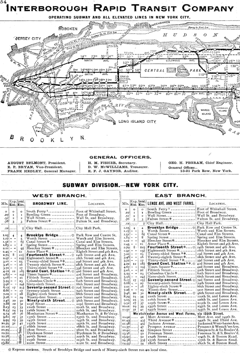 Illustration for article titled This Is Not NYC's Newly Unveiled Subway Map